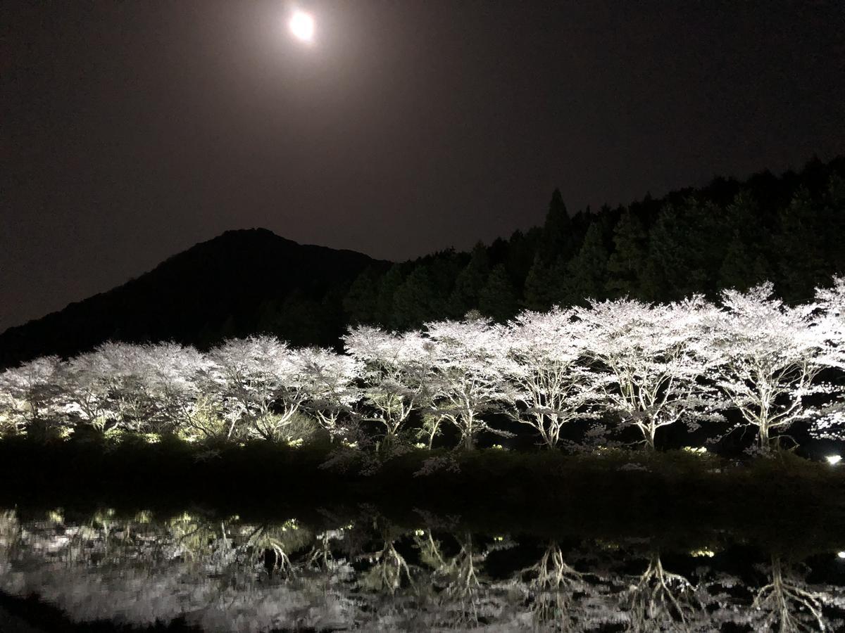 分享创意住宿阿多诺安乡村民宿 武雄 外观 照片